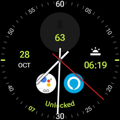 Complication